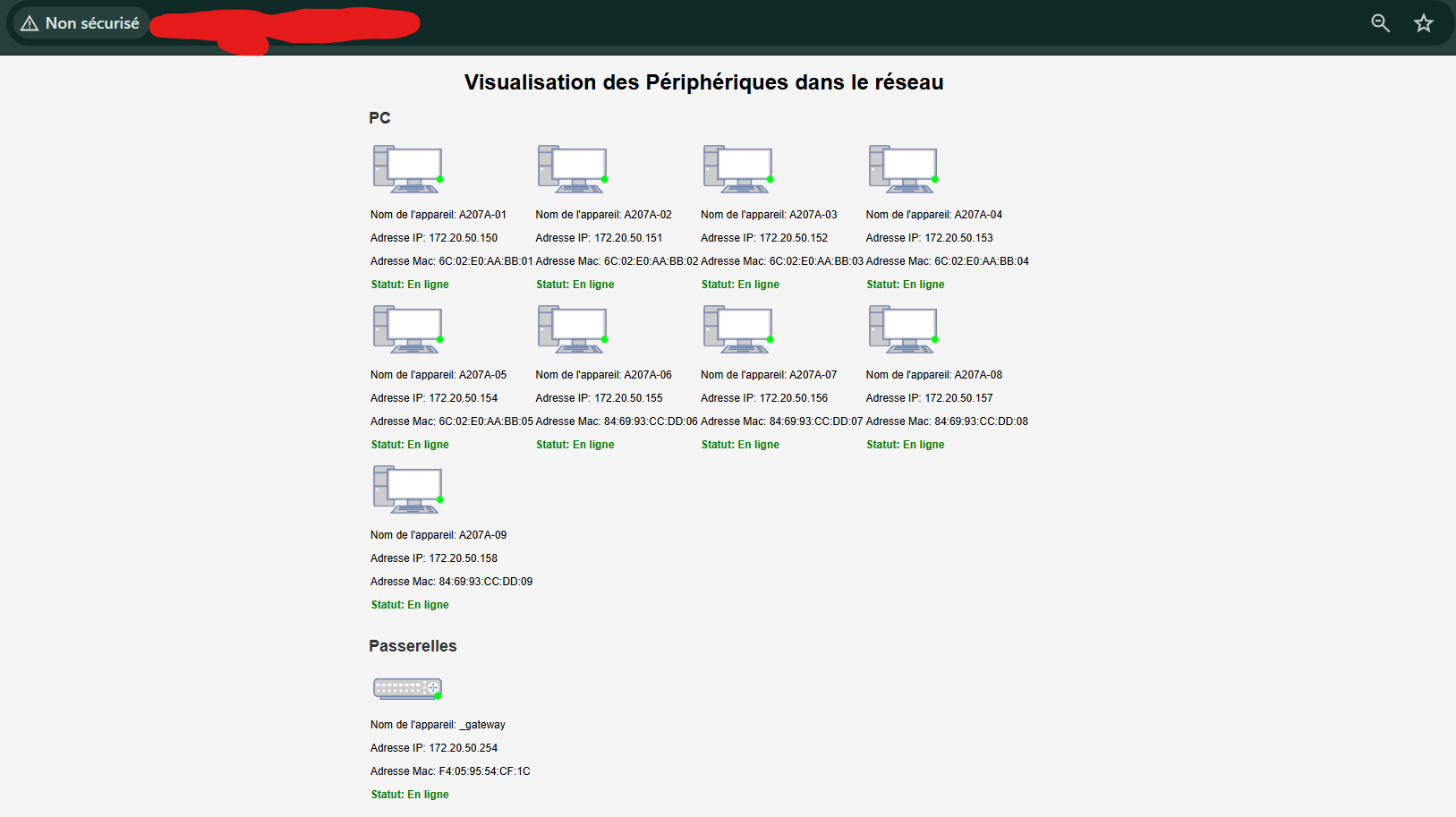 Projet 2